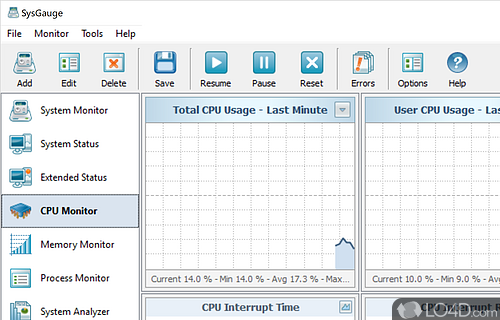 free SysGauge Ultimate + Server 10.0.12 for iphone download