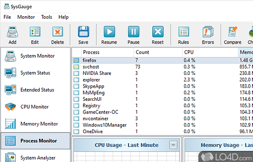 User interface - Screenshot of SysGauge