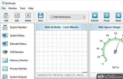 SysGauge screenshot