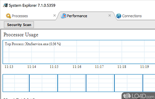 Windows Task Manager on steroids - Screenshot of System Explorer