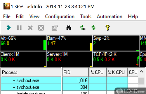 Superb Combination of NT Task Manager & System Information - Screenshot of TaskInfo