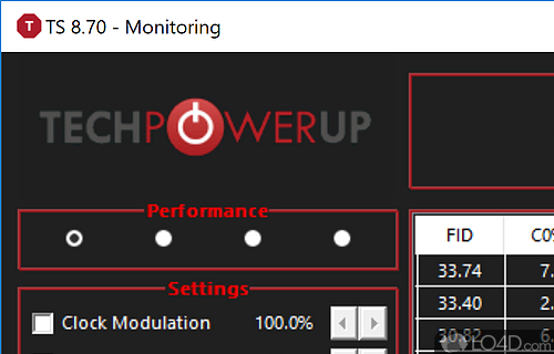 Monitor and adjust the three types of CPU throttling specific to many laptops and test processor's performance - Screenshot of ThrottleStop