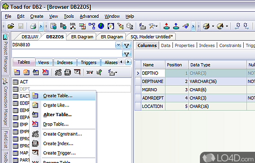 Screenshot of TOAD for DB2 - User interface
