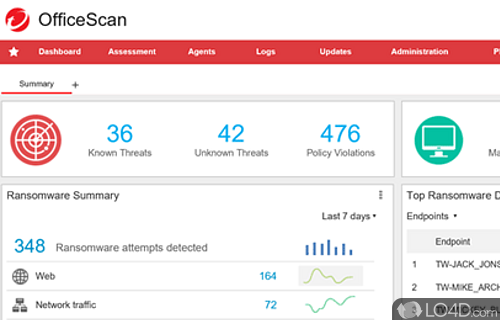 Trend Micro OfficeScan Screenshot