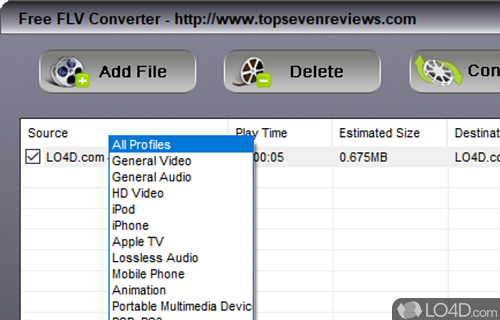 Free FLV Converter Download