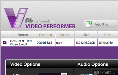 Videos encoded quickly and played back smoothly, though some formats showed some artifacts - Screenshot of Video Performer