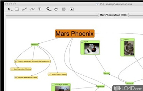 VUE Mind Mapping Presentation Screenshot