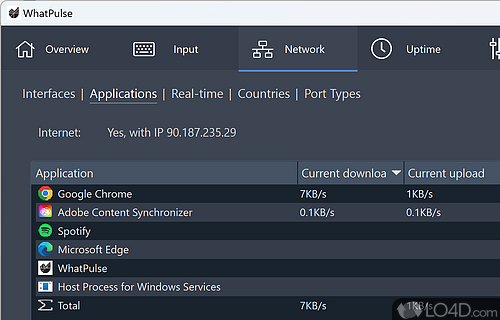 WhatPulse screenshot