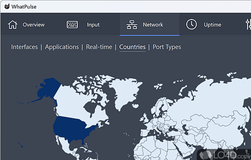 WhatPulse screenshot