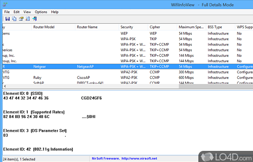 Discover all the information about the wireless networks around you - Screenshot of WifiInfoView