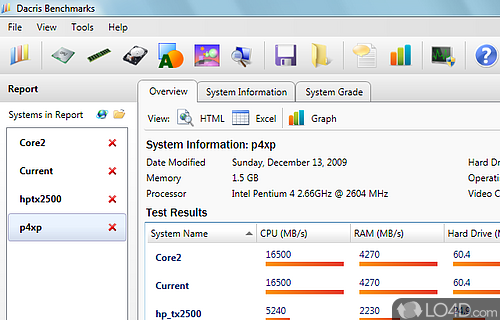 Screenshot of Dacris Benchmarks - User interface