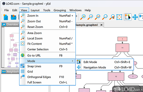 Generate high-quality diagrams - Screenshot of yEd Graph Editor