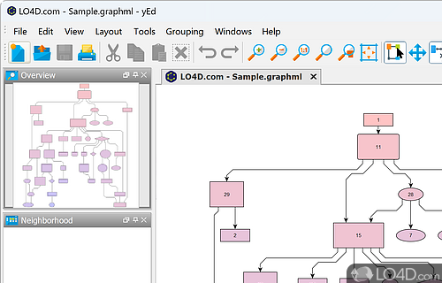 yEd Graph Editor Screenshot