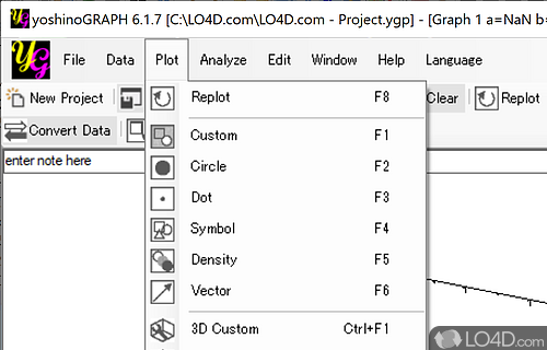 A complex tool for scientific graphing and data analysis - Screenshot of yoshinoGRAPH