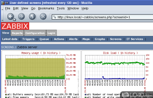 Screenshot of Zabbix - Open source solution for monitoring network resources that also provides database management