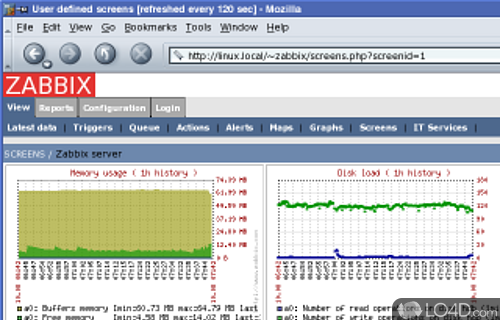 Zabbix Screenshot