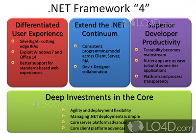 .net framework v4.0.30319 windows vista