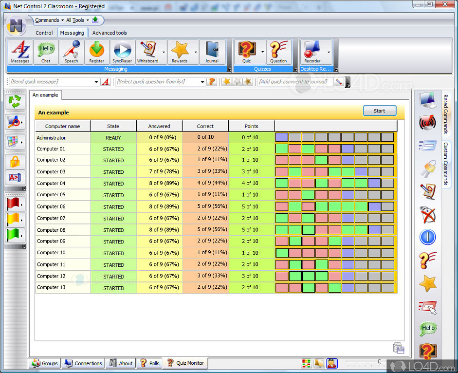 control net user password 2