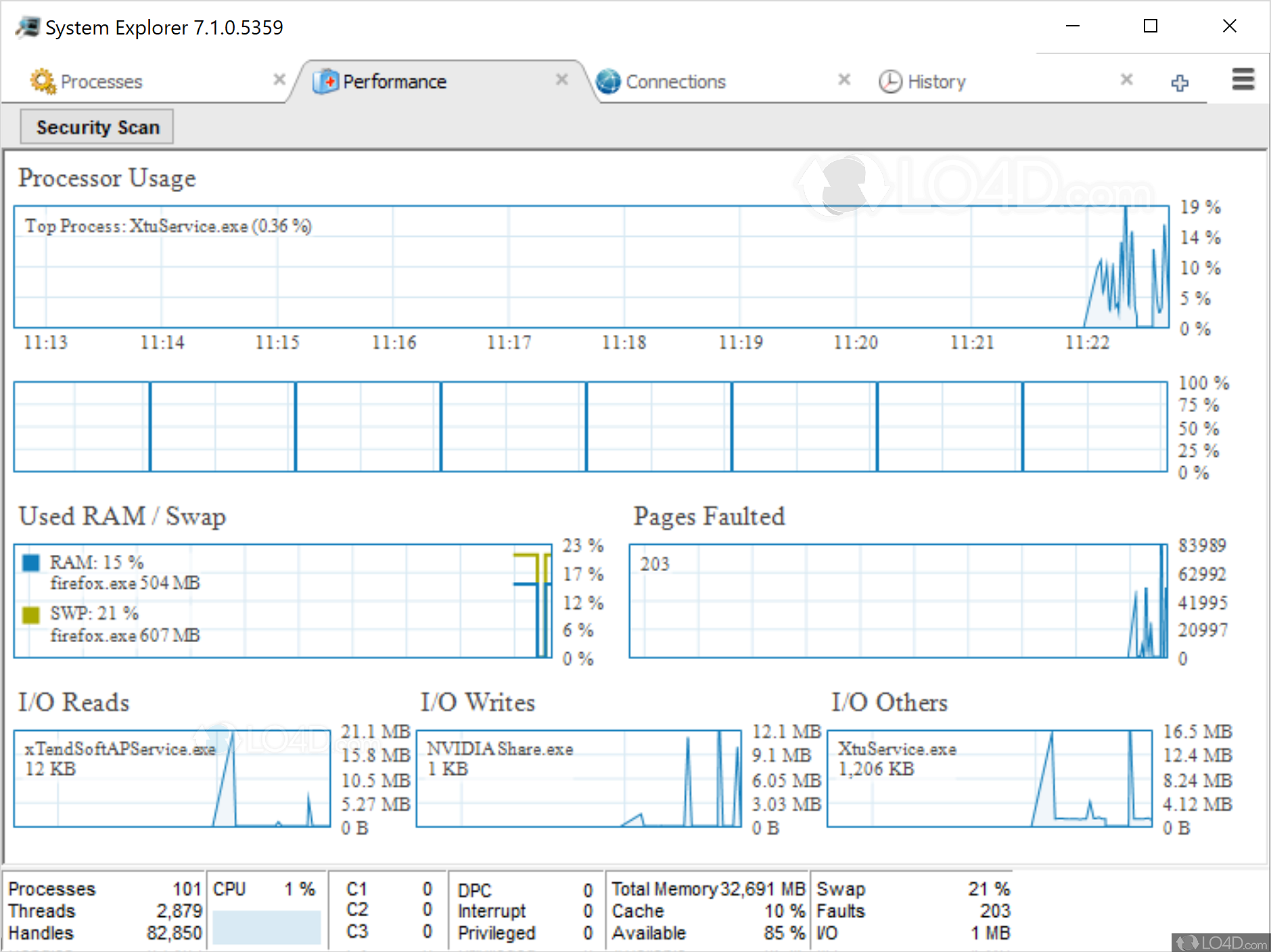 System explorer что это за программа